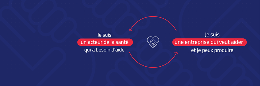 Solidarité COVID - Les entreprises se mobilisent banner