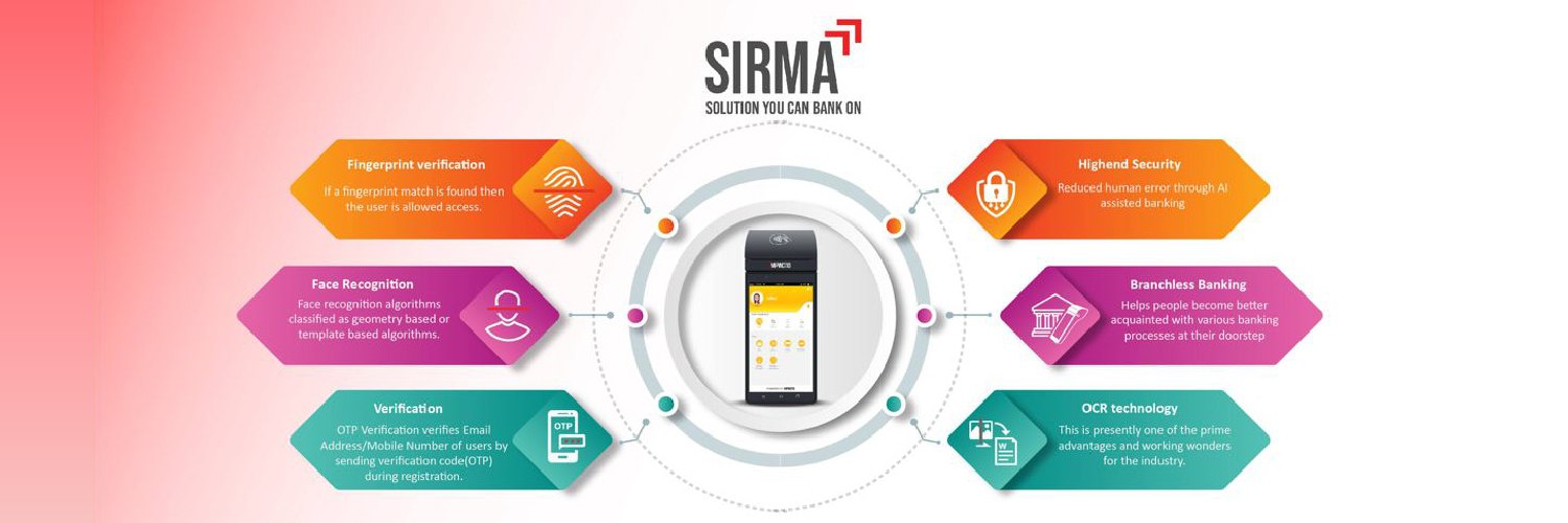 SirmaLtd's profile banner image