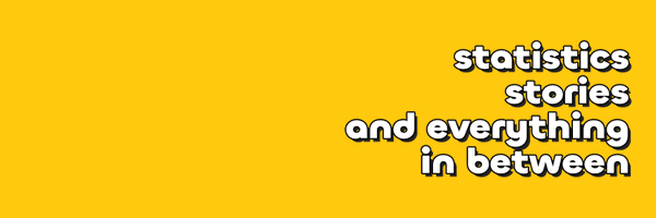 f1statsguru Profile Banner