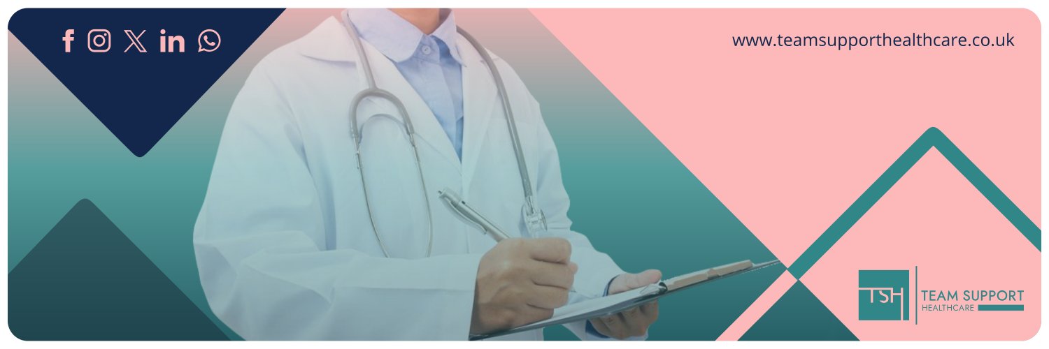 Team Support Healthcare banner