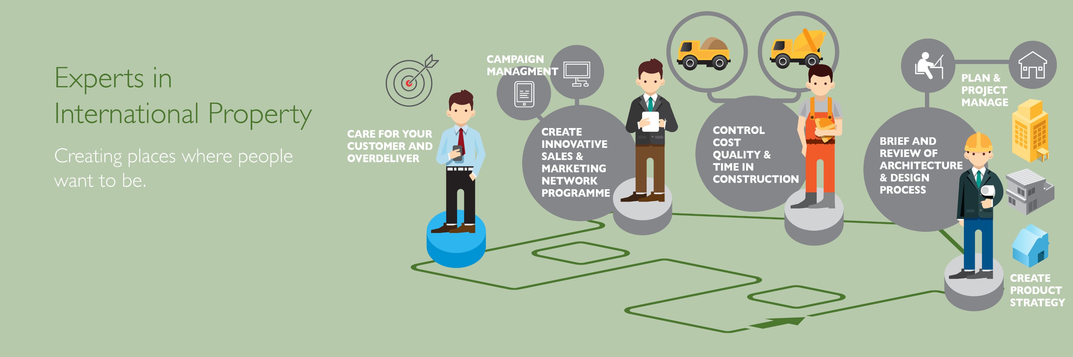 KeneticIntl's profile banner image
