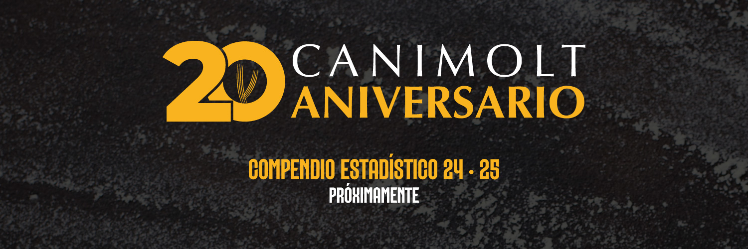 Cámara Nacional de la Industria Molinera de Trigo banner