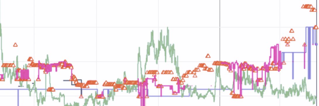 LaneResells 📦✈️ banner