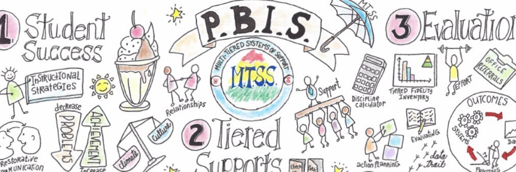 Stone Hill PBIS banner