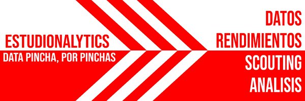 Estudionalytics Profile Banner