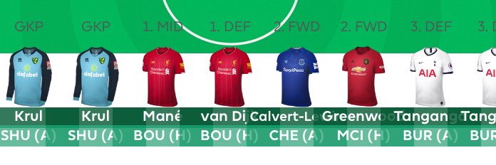 MinusPoint_FPL's profile banner image