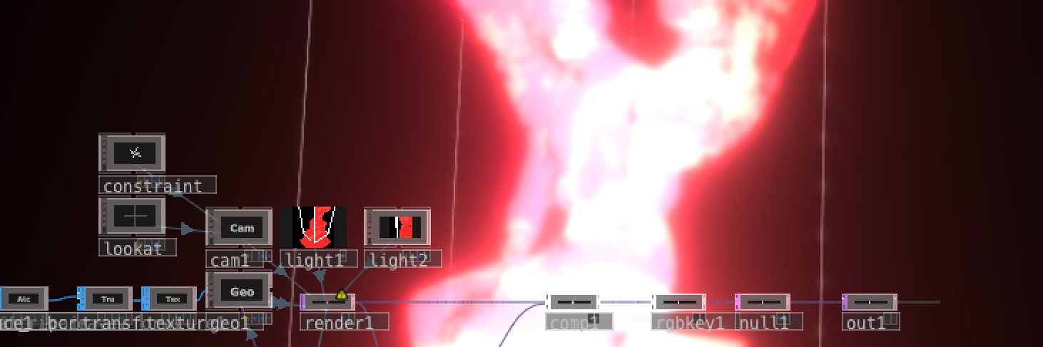 viola (pan-dimensional hyper-Chinese) banner