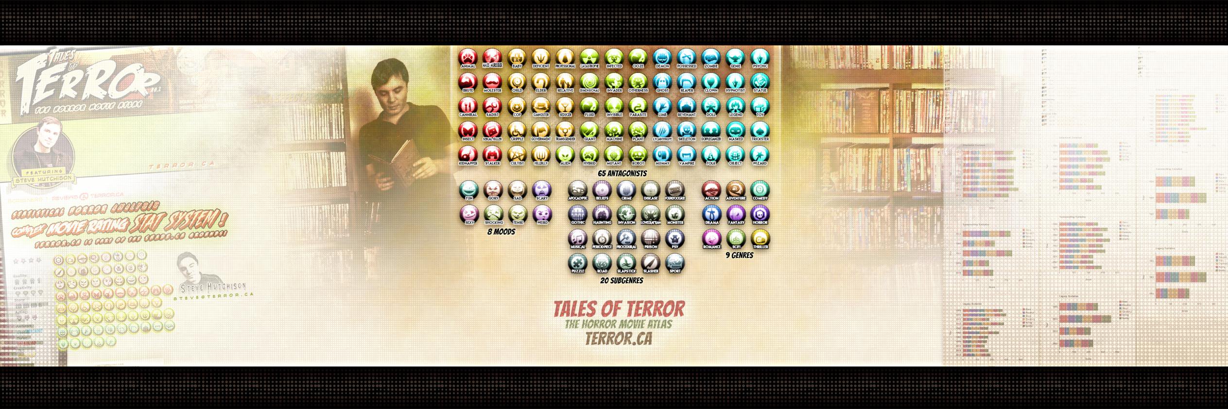 Tales of Terror's banner