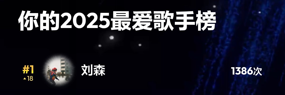 wavewave0516's profile banner image