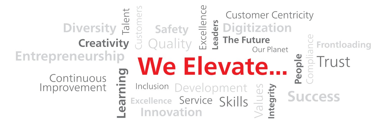 Schindler India banner