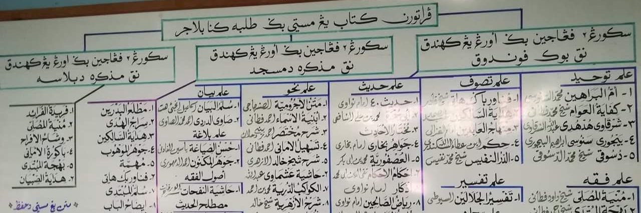 al- nirwānīy banner