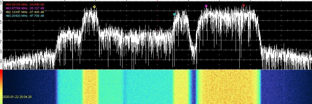 UHF Satcom 🇬🇧 📡 📻 banner