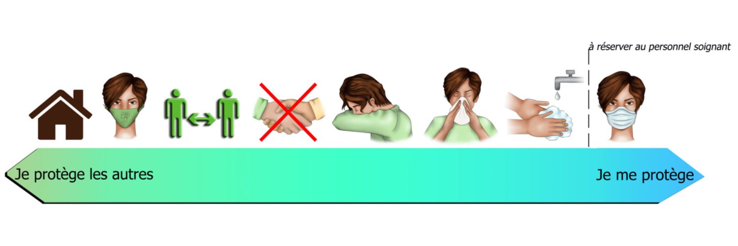 Stop Postillons banner