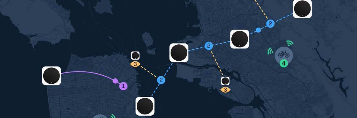 Hotspot Mining 🎈 banner