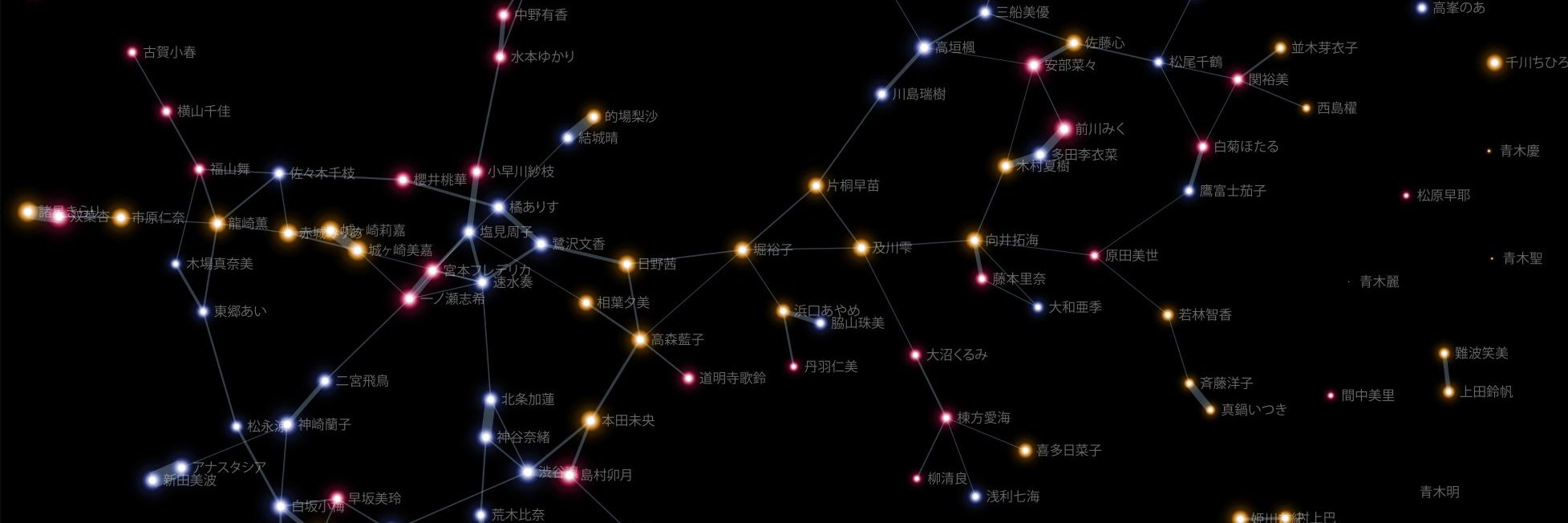 hakatashi_B's profile banner image
