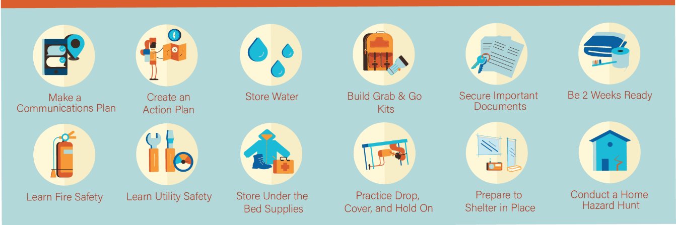 Whatcom Ready banner