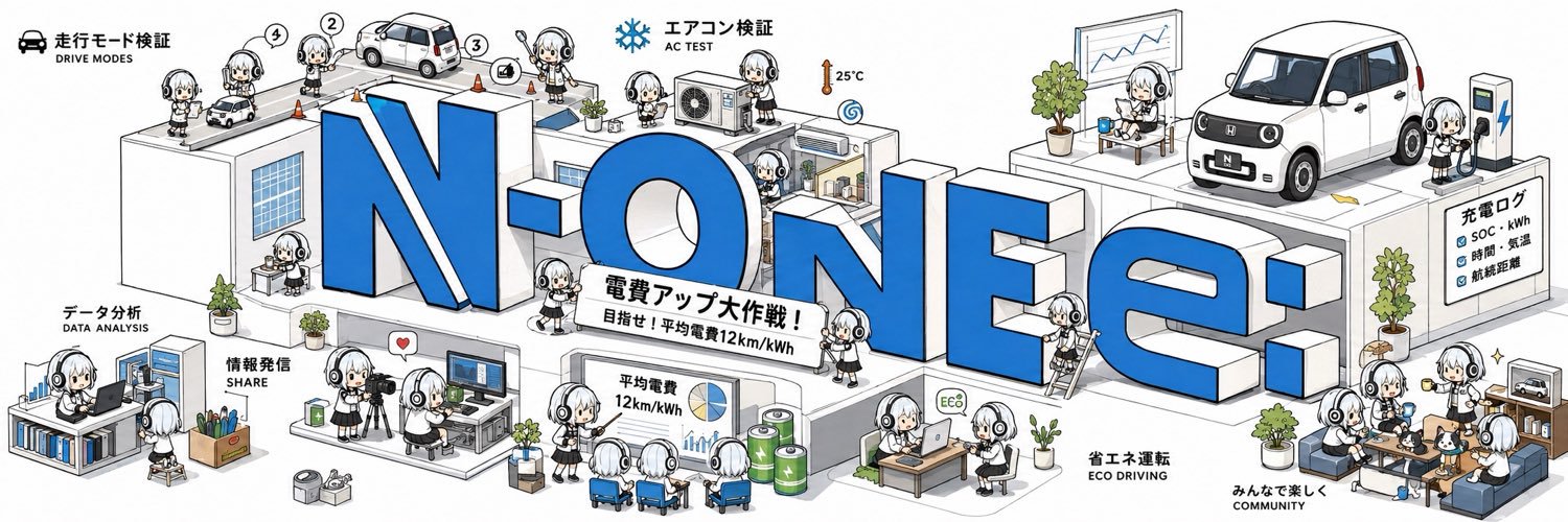 NONEeco's profile banner image