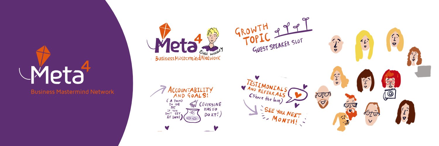 Meta4 Business Mastermind Network banner