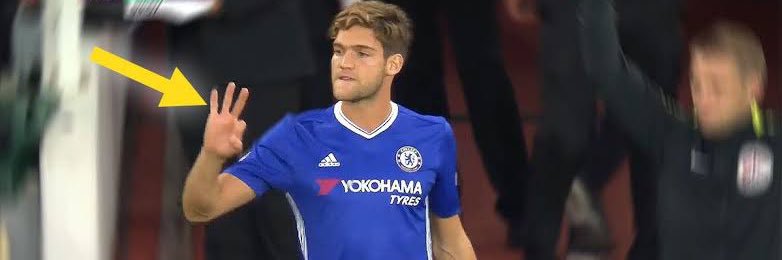 rachitCFC's profile banner image