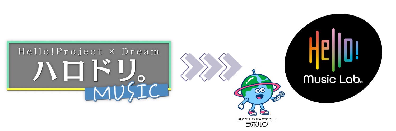 ハロドリ。/ Hello! Music Lab。【番組公式】 banner
