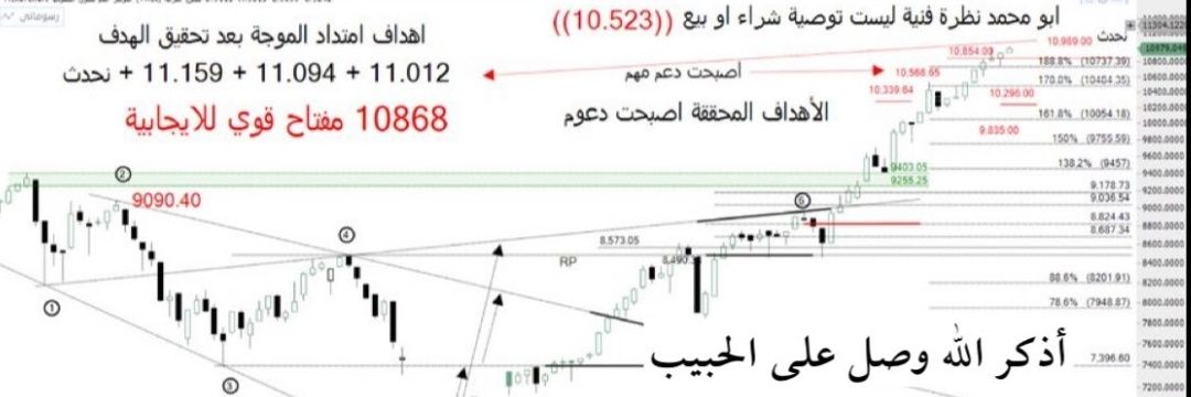 أبو محمد🇸🇦 banner