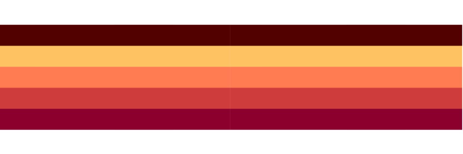 adhdpositivti's profile banner image