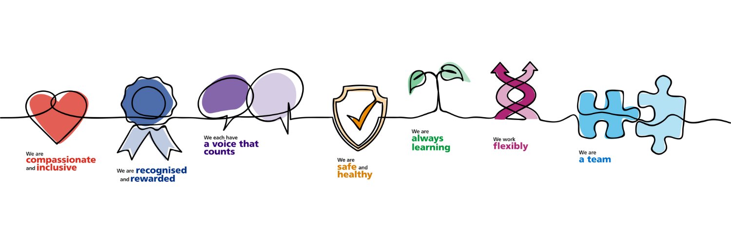 We Are NHS People 💙 banner