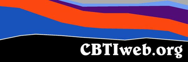 cbtiweb Profile Banner