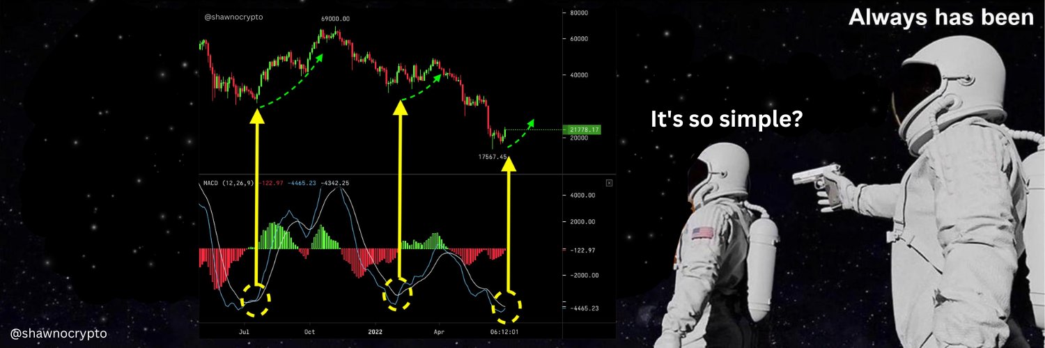 shawnocrypto's profile banner image