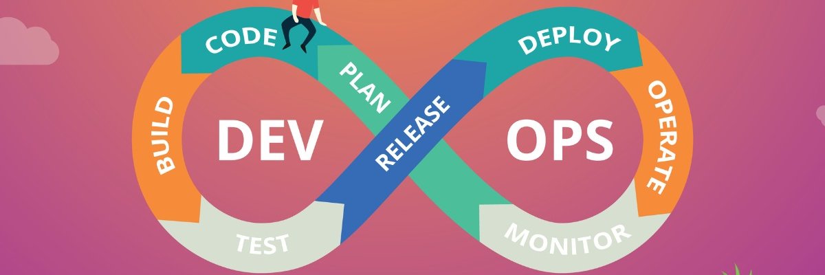 DevOps Dudes banner