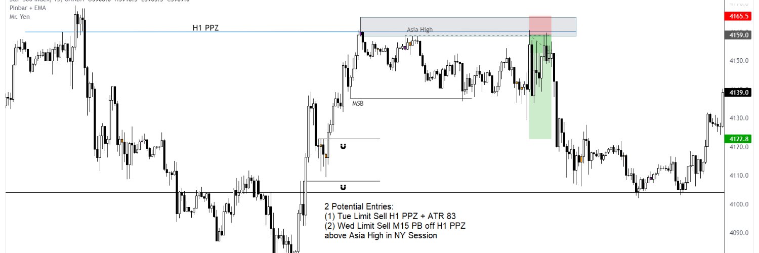 Trader_FU banner