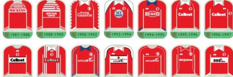 Boro Retro banner