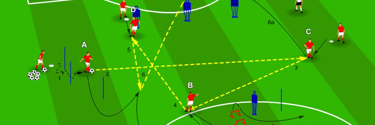 SoccerTutor.com banner