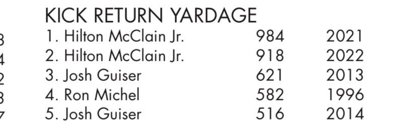 HILTON MCCLAIN JR banner