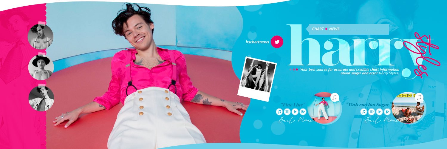 hschartnews's profile banner image