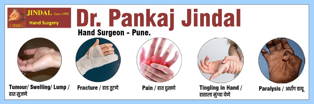 HandSurgeryInd's profile banner image