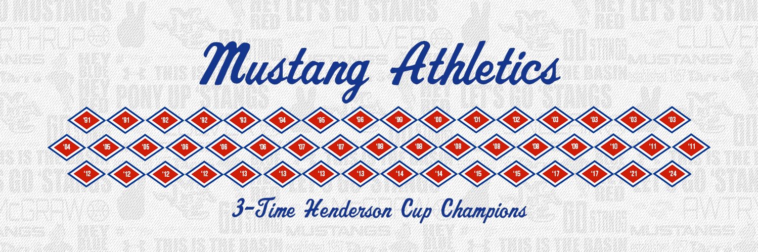 Midland Christian Athletics banner