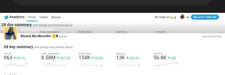 Monna Wa Mosotho banner