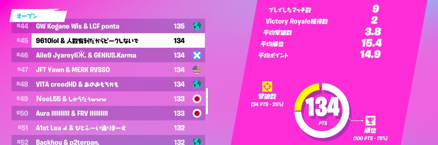 MERIUSuper's profile banner image