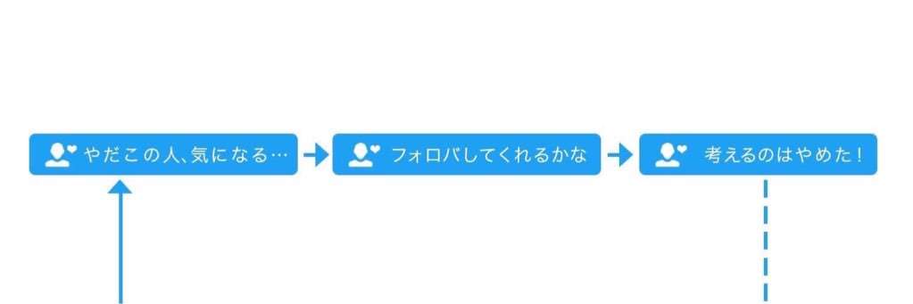 ryu_tan07__13's profile banner image