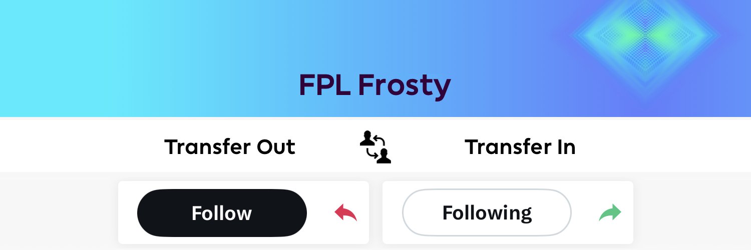 Frosty banner