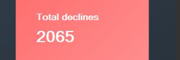 Andr3wExe Profile Banner