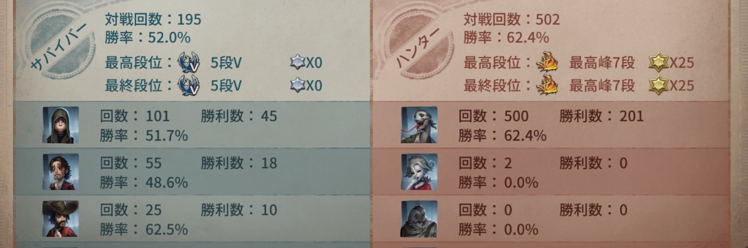 "キング"🦎ルチノらぶ🦎 banner