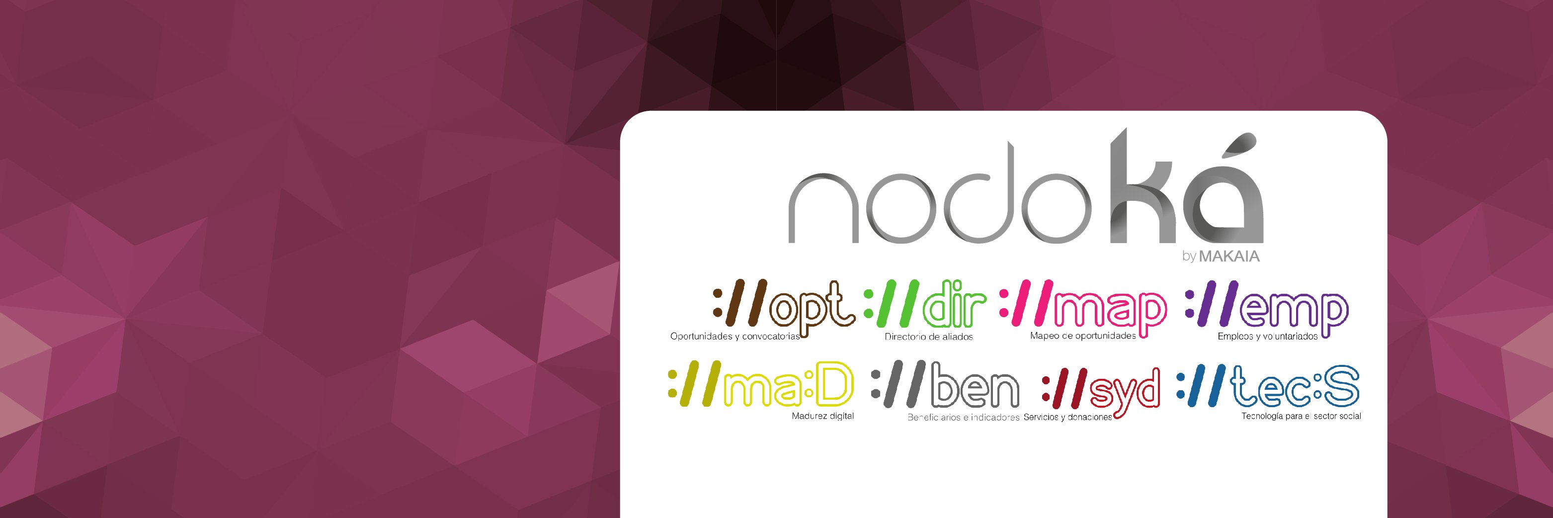 NodoKa_co's profile banner image