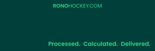 RonoAnalyst Profile Banner