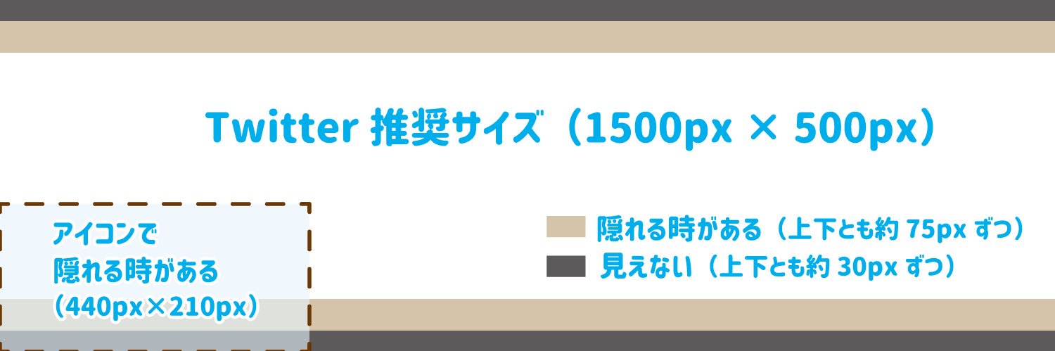april_frog's profile banner image