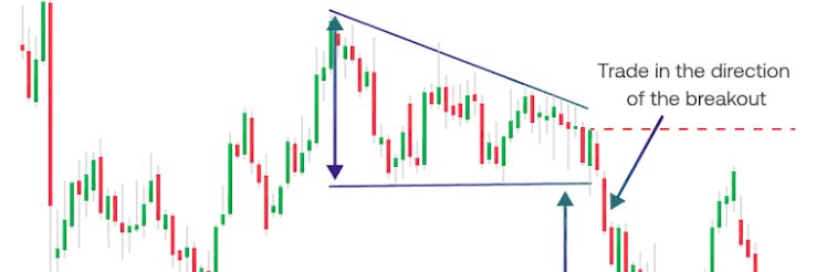 Girl_Forex banner
