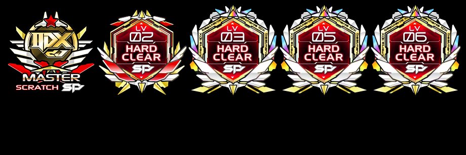 oyayubi2dx's profile banner image