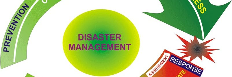 DisasterMgtANI banner