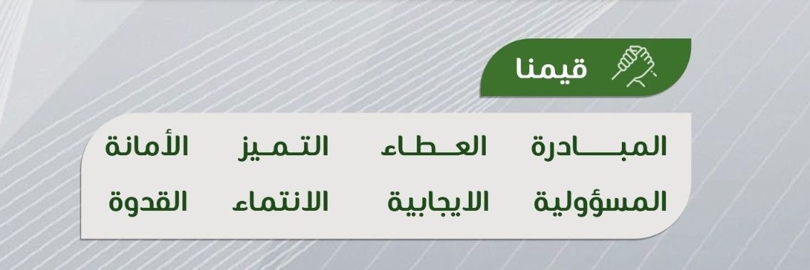 فريق هُمام التطوعي 🇸🇦 banner